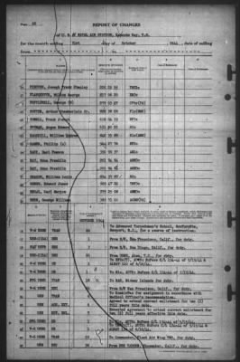 Thumbnail for Report of Changes > 31-Oct-1944