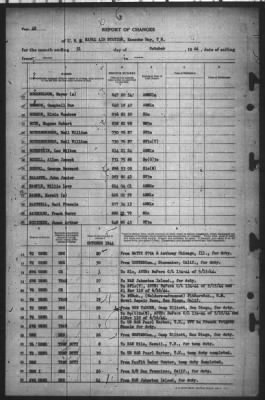 Thumbnail for Report of Changes > 31-Oct-1944