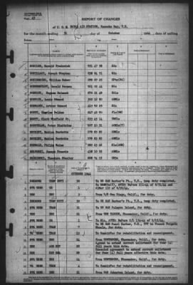 Thumbnail for Report of Changes > 31-Oct-1944