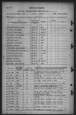 Thumbnail for Report of Changes > 31-Oct-1944