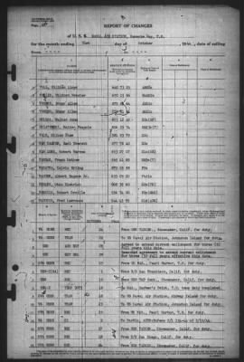 Report of Changes > 31-Oct-1944