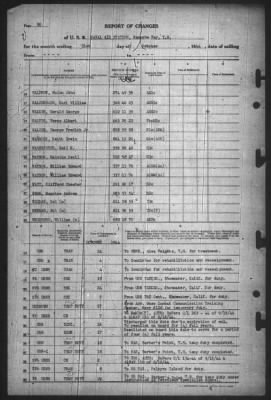 Report of Changes > 31-Oct-1944