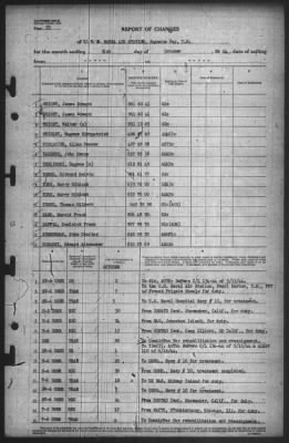 Report of Changes > 31-Oct-1944