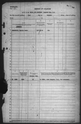 Report of Changes > 31-Oct-1944