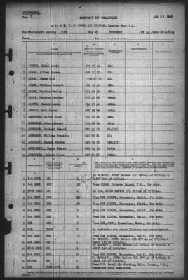 Report of Changes > 30-Nov-1944