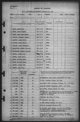 Report of Changes > 30-Nov-1944