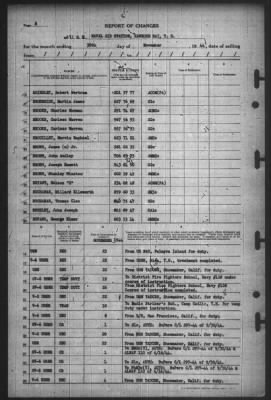 Thumbnail for Report of Changes > 30-Nov-1944