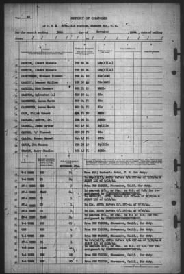 Report of Changes > 30-Nov-1944