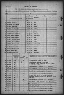 Report of Changes > 30-Nov-1944