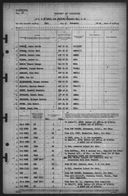 Report of Changes > 30-Nov-1944