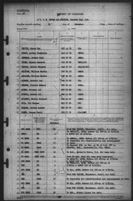 Report of Changes > 30-Nov-1944