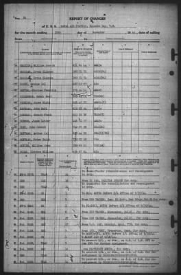 Thumbnail for Report of Changes > 30-Nov-1944