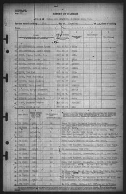 Thumbnail for Report of Changes > 30-Nov-1944