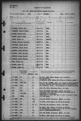 Thumbnail for Report of Changes > 30-Nov-1944