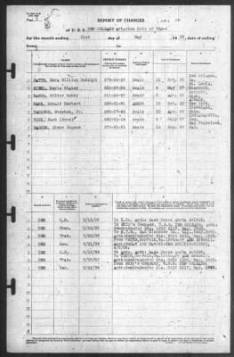 Report of Changes > 31-May-1939