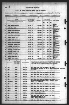 Report of Changes > 30-Sep-1944