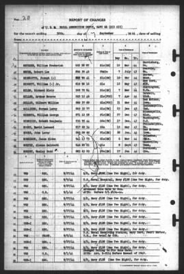 Report of Changes > 30-Sep-1944