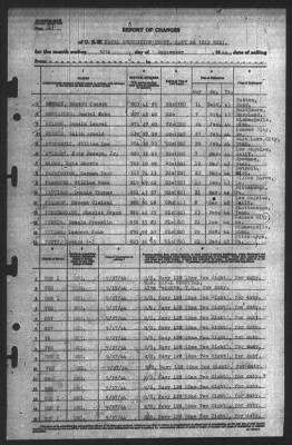 Report of Changes > 30-Sep-1944