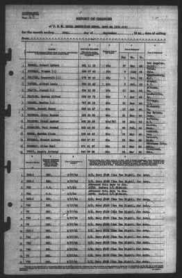 Thumbnail for Report of Changes > 30-Sep-1944