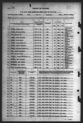 Thumbnail for Report of Changes > 30-Sep-1944