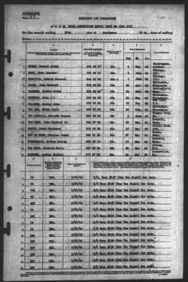 Thumbnail for Report of Changes > 30-Sep-1944