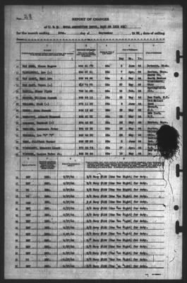 Report of Changes > 30-Sep-1944