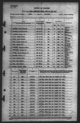 Thumbnail for Report of Changes > 30-Sep-1944