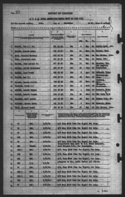 Thumbnail for Report of Changes > 30-Sep-1944