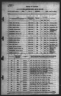 Thumbnail for Report of Changes > 30-Sep-1944