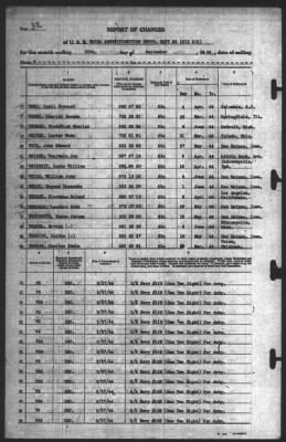 Thumbnail for Report of Changes > 30-Sep-1944