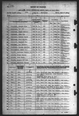 Report of Changes > 30-Sep-1944