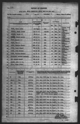 Report of Changes > 30-Sep-1944