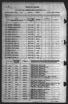 Thumbnail for Report of Changes > 31-Oct-1944