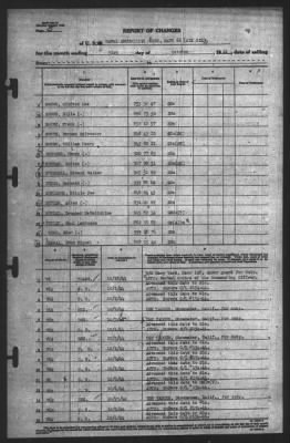 Thumbnail for Report of Changes > 31-Oct-1944