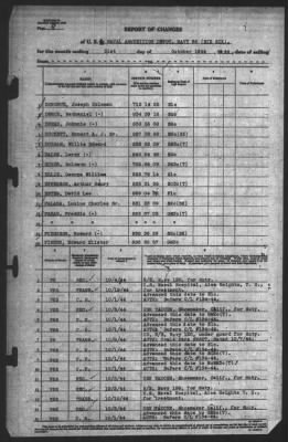 Thumbnail for Report of Changes > 31-Oct-1944