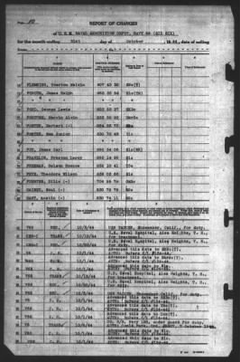 Thumbnail for Report of Changes > 31-Oct-1944