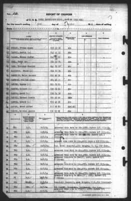 Thumbnail for Report of Changes > 31-Oct-1944