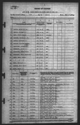 Report of Changes > 31-Oct-1944