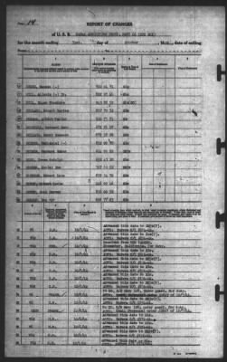 Report of Changes > 31-Oct-1944