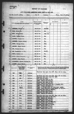 Report of Changes > 31-Oct-1944