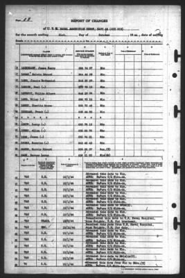 Thumbnail for Report of Changes > 31-Oct-1944