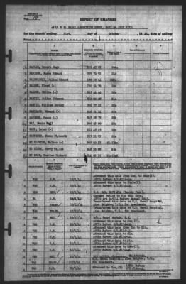 Report of Changes > 31-Oct-1944