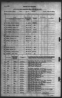 Report of Changes > 31-Oct-1944