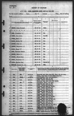 Report of Changes > 31-Oct-1944