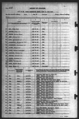 Report of Changes > 31-Oct-1944