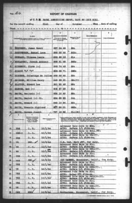 Thumbnail for Report of Changes > 31-Oct-1944