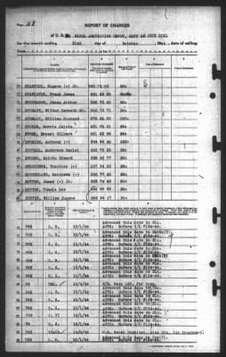 Report of Changes > 31-Oct-1944