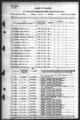 Report of Changes > 31-Oct-1944