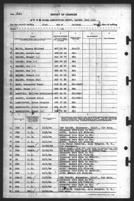 Report of Changes > 31-Oct-1944