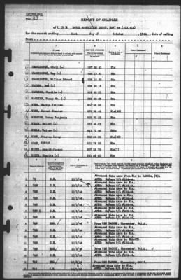 Report of Changes > 31-Oct-1944